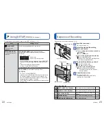 Preview for 45 page of Panasonic DMCFP2 - DIGITAL STILL CAMERA Basic Operating Instructions Manual