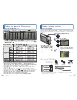 Preview for 52 page of Panasonic DMCFP2 - DIGITAL STILL CAMERA Basic Operating Instructions Manual