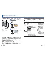 Preview for 54 page of Panasonic DMCFP2 - DIGITAL STILL CAMERA Basic Operating Instructions Manual