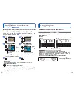 Preview for 60 page of Panasonic DMCFP2 - DIGITAL STILL CAMERA Basic Operating Instructions Manual