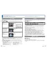 Preview for 62 page of Panasonic DMCFP2 - DIGITAL STILL CAMERA Basic Operating Instructions Manual