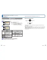 Preview for 66 page of Panasonic DMCFP2 - DIGITAL STILL CAMERA Basic Operating Instructions Manual