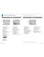 Preview for 74 page of Panasonic DMCFP2 - DIGITAL STILL CAMERA Basic Operating Instructions Manual