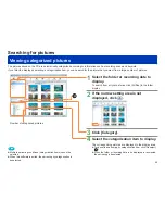 Preview for 131 page of Panasonic DMCFP2 - DIGITAL STILL CAMERA Basic Operating Instructions Manual