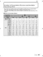 Preview for 103 page of Panasonic DMCFS15A Operating Instructions Manual