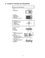 Preview for 13 page of Panasonic DMCFS3P - Lumix Digital Camera Service Manual