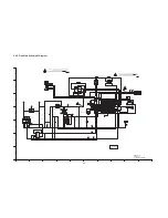 Preview for 38 page of Panasonic DMCFS3P - Lumix Digital Camera Service Manual