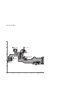 Preview for 44 page of Panasonic DMCFS3P - Lumix Digital Camera Service Manual