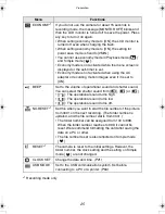 Preview for 25 page of Panasonic DMCFX5PP - DIGITAL STILL CAMERA Operating Instructions Manual