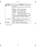 Preview for 26 page of Panasonic DMCFX5PP - DIGITAL STILL CAMERA Operating Instructions Manual