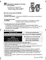 Preview for 13 page of Panasonic DMCFX700 - DIGITAL STILL CAMERA (Spanish) Instrucciones Básicas De Funcionamiento