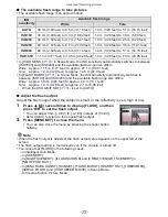 Preview for 72 page of Panasonic DMCFZ100K Operating Instructions Manual