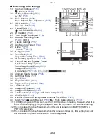 Preview for 210 page of Panasonic DMCFZ100K Operating Instructions Manual