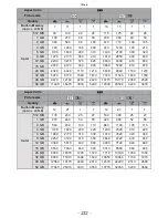 Preview for 232 page of Panasonic DMCFZ100K Operating Instructions Manual