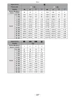 Preview for 237 page of Panasonic DMCFZ100K Operating Instructions Manual