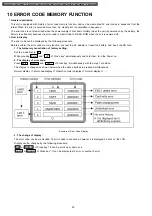 Preview for 20 page of Panasonic DMCFZ20PP - DIGITAL STILL CAMERA Service Manual