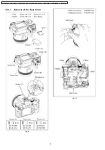 Preview for 26 page of Panasonic DMCFZ20PP - DIGITAL STILL CAMERA Service Manual