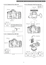 Preview for 31 page of Panasonic DMCFZ20PP - DIGITAL STILL CAMERA Service Manual