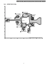 Preview for 47 page of Panasonic DMCFZ20PP - DIGITAL STILL CAMERA Service Manual