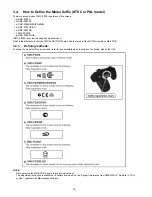 Предварительный просмотр 10 страницы Panasonic DMCFZ30PP - DIGITAL STILL CAMERA Service Manual