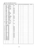 Предварительный просмотр 65 страницы Panasonic DMCFZ30PP - DIGITAL STILL CAMERA Service Manual