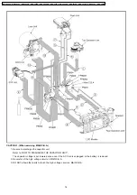 Preview for 24 page of Panasonic DMCFZ4PP - DIGITAL STILL CAMERA Manual