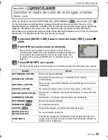 Preview for 83 page of Panasonic DMCGF1 - DIGITAL STILL CAMERA Instrucciones De Funcionamiento