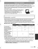 Предварительный просмотр 155 страницы Panasonic DMCGF1 - DIGITAL STILL CAMERA Instrucciones De Funcionamiento