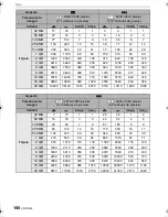 Preview for 188 page of Panasonic DMCGF1 - DIGITAL STILL CAMERA Instrucciones De Funcionamiento