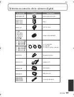 Preview for 197 page of Panasonic DMCGF1 - DIGITAL STILL CAMERA Instrucciones De Funcionamiento