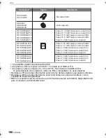 Preview for 198 page of Panasonic DMCGF1 - DIGITAL STILL CAMERA Instrucciones De Funcionamiento