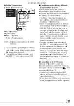 Предварительный просмотр 85 страницы Panasonic DMCLS60 - DIGITAL STILL CAMERA Operating Instructions Manual