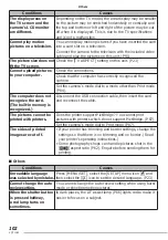 Preview for 102 page of Panasonic DMCLS60 - DIGITAL STILL CAMERA Operating Instructions Manual