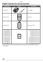 Preview for 110 page of Panasonic DMCLS60 - DIGITAL STILL CAMERA Operating Instructions Manual