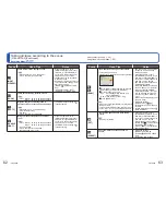 Preview for 32 page of Panasonic DMCTS10 Operating Instructions Manual