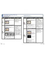 Preview for 33 page of Panasonic DMCTS10 Operating Instructions Manual