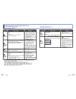 Preview for 34 page of Panasonic DMCTS10 Operating Instructions Manual