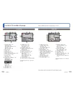 Preview for 52 page of Panasonic DMCTS10 Operating Instructions Manual