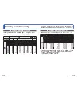 Preview for 60 page of Panasonic DMCTS10 Operating Instructions Manual