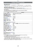 Preview for 48 page of Panasonic DMCTS2 - DIGITAL STILL CAMERA Operating Instructions Manual