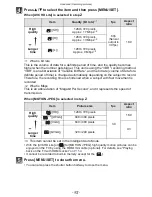 Preview for 93 page of Panasonic DMCTS2 - DIGITAL STILL CAMERA Operating Instructions Manual