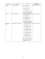 Preview for 15 page of Panasonic DMP-B100EB Service Manual