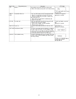 Preview for 21 page of Panasonic DMP-B100EB Service Manual