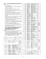 Preview for 52 page of Panasonic DMP-B100EB Service Manual