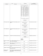 Preview for 18 page of Panasonic DMP-B100P Service Manual