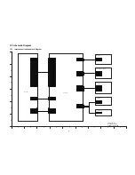 Preview for 39 page of Panasonic DMP-B100P Service Manual