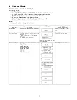 Preview for 15 page of Panasonic DMP-B500EB Service Manual