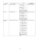 Preview for 16 page of Panasonic DMP-B500EB Service Manual