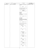 Preview for 17 page of Panasonic DMP-B500EB Service Manual