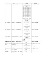 Preview for 19 page of Panasonic DMP-B500EB Service Manual